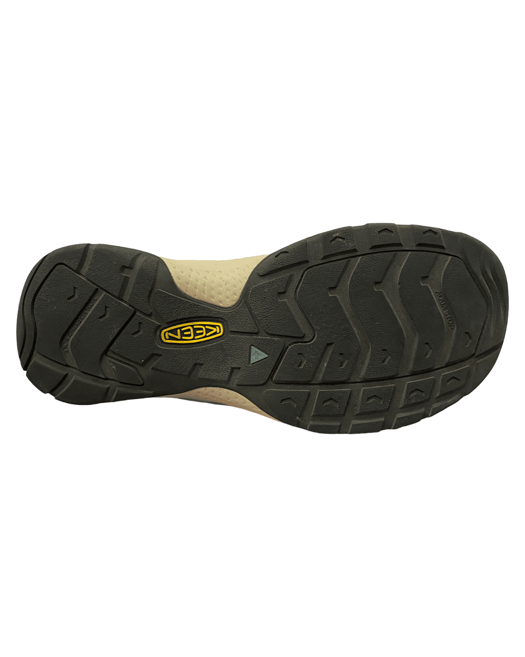 Size 39.5 | Keen Astoria West Sandals