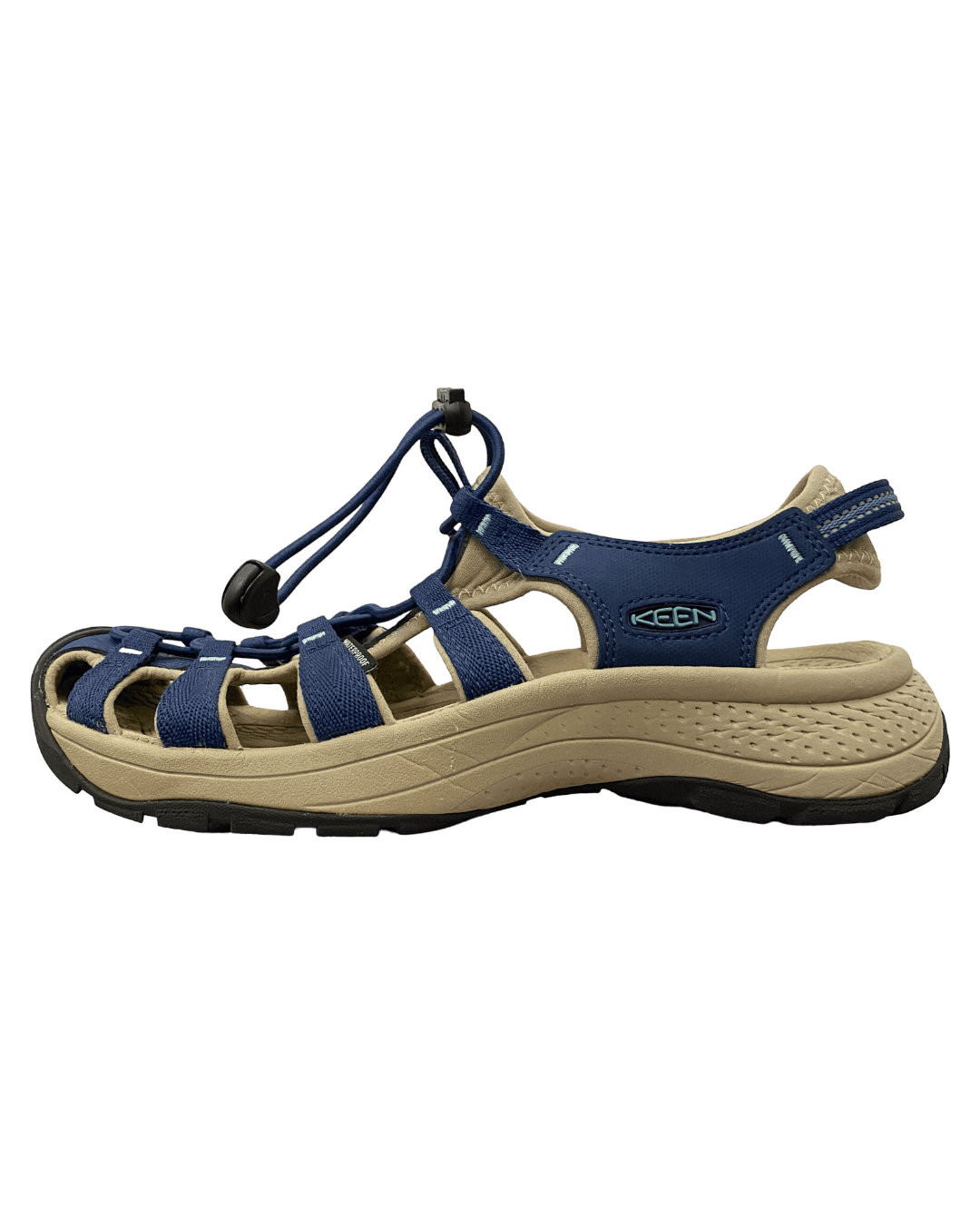 Size 39.5 | Keen Astoria West Sandals