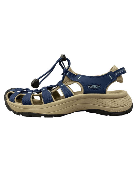 Size 39.5 | Keen Astoria West Sandals
